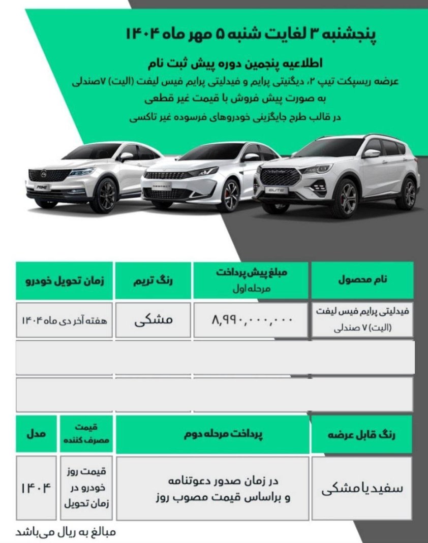 شرایط فروش فیدلیتی الیت / مهر 1404