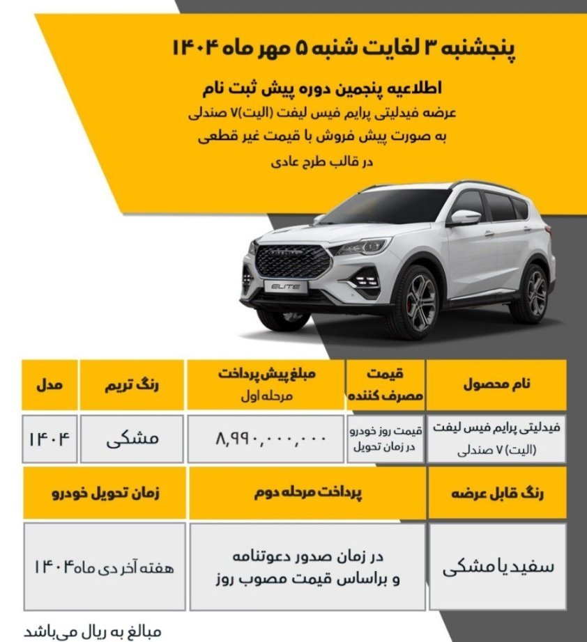 شرایط فروش فیدلیتی الیت / مهر 1404