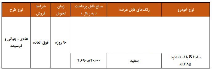 شرایط فروش ساینا S / مهر 1404