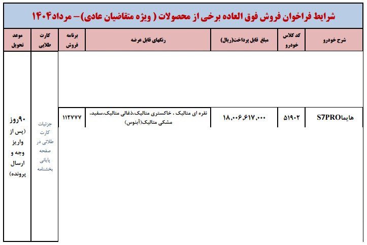 شرایط فروش هایما S7 پرو / مرداد 1404