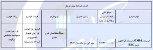 شرایط فروش کوییک GXR L / اسفند 1403