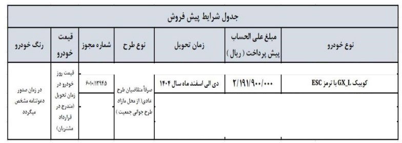 شرایط فروش کوییک GX L / فروردین 1404