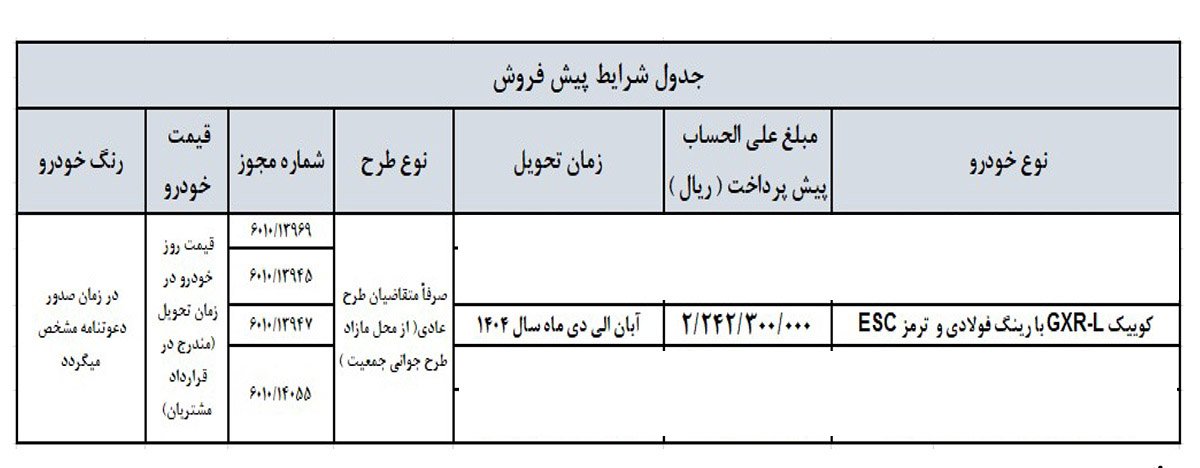 شرایط فروش کوییک GXR L / اردیبهشت 1404