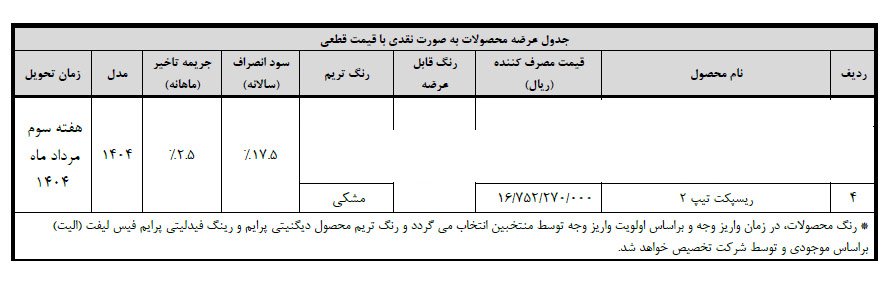 شرایط فروش رسپکت 2 / خرداد 1404