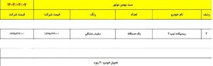 شرایط فروش رسپکت 2 / تیر 1404