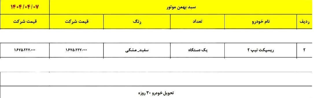 شرایط فروش رسپکت 2 / تیر 1404