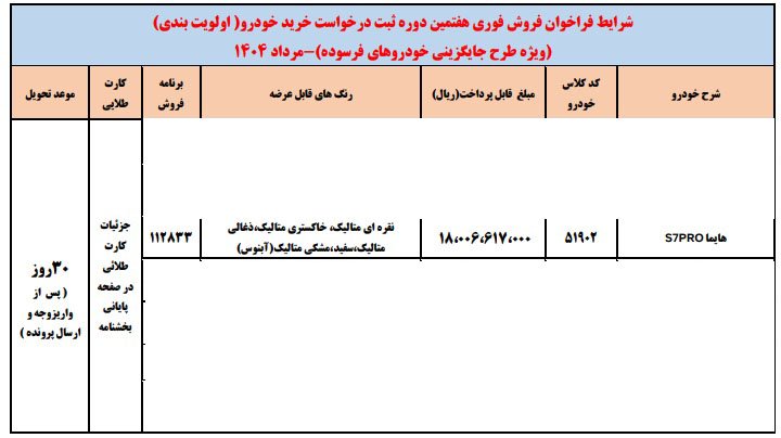 شرایط فروش هایما S7 پرو / مرداد 1404