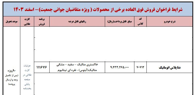 شرایط فروش دنا پلاس توربو اتوماتیک آپشنال / اسفند 1403