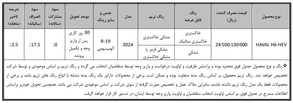 شرایط فروش هاوال H6 مدل 2024 / دی 1403