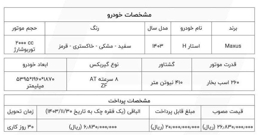 شرایط فروش مکسوس H استار / بهمن 1403