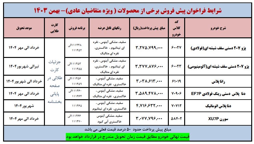 شرایط پیش فروش ایران خودرو / بهمن 1403