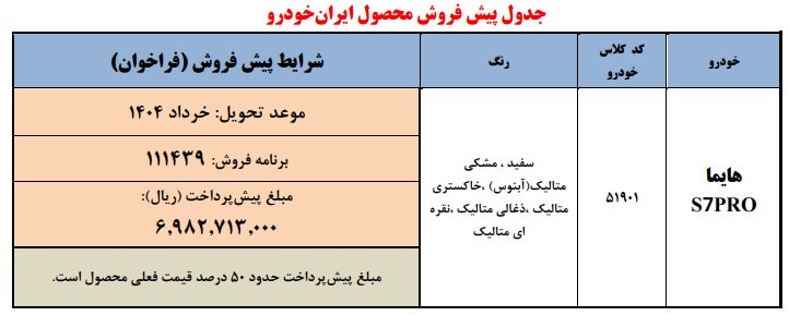 شرایط فروش هایما S7 پرو / بهمن 1403