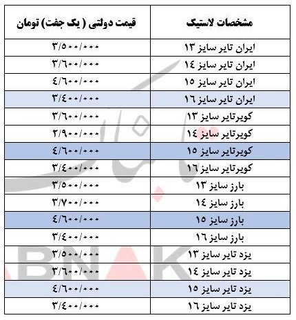 لیست قیمت لاستیک با نرخ دولتی / دی 1403