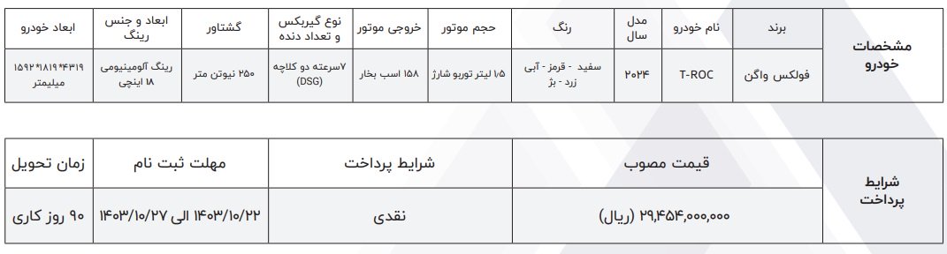 شرایط فروش فولکس واگن تی راک / دی 1403