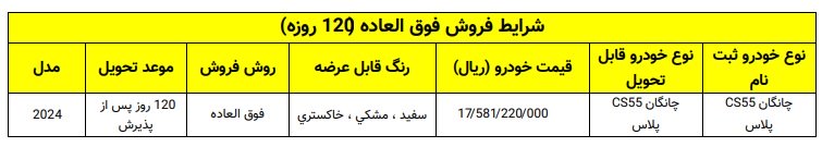 شرایط فروش چانگان CS55 پلاس / دی 1403