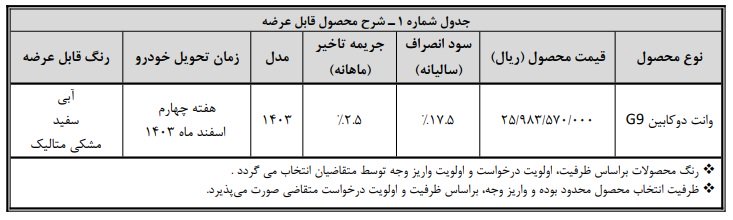 شرایط فروش پیکاپ G9 / بهمن 1403