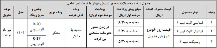 شرایط فروش محصولات بهمن موتور / بهمن 1403