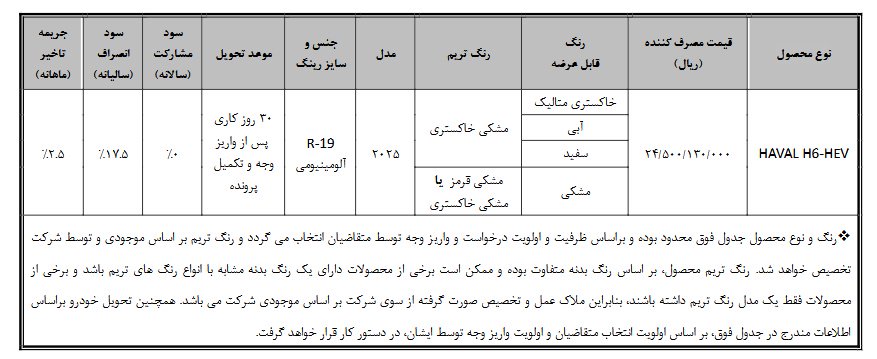 شرایط فروش هاوال H6 مدل 2024 / بهمن 1403