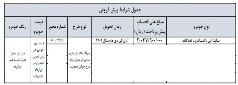 شرایط فروش ساینا S / فروردین 1404