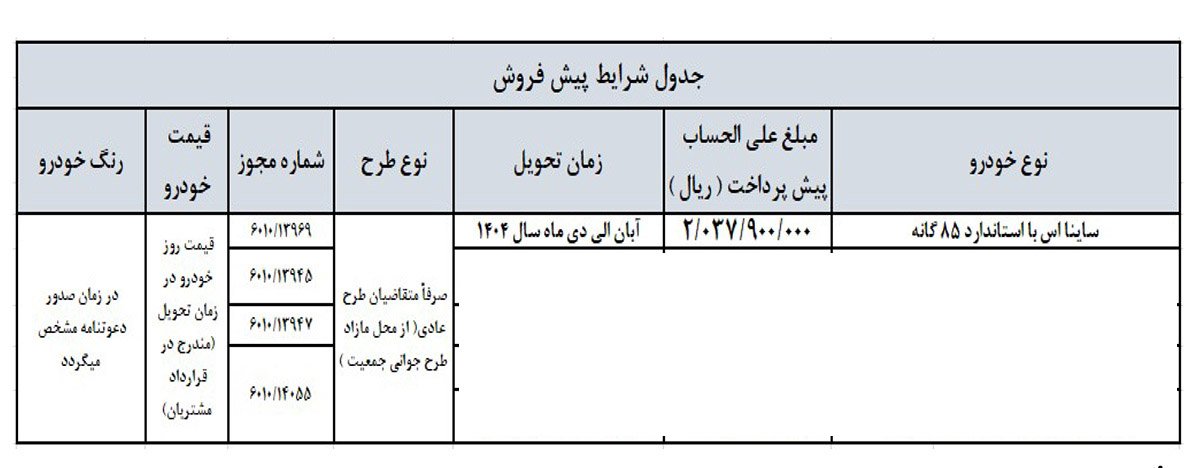 شرایط فروش ساینا S / اردیبهشت 1404