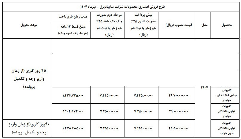 شرایط فروش فوتون‌ M4 / تیر 1404