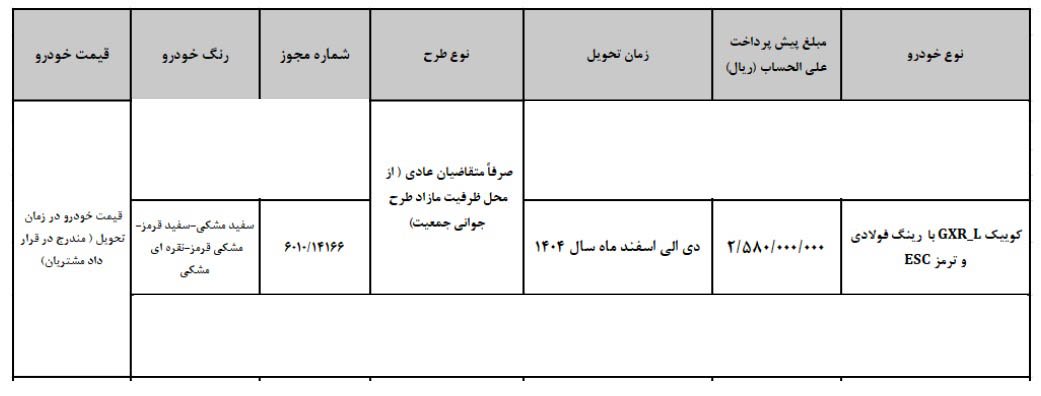 شرایط فروش کوییک GXR L / مرداد 1404