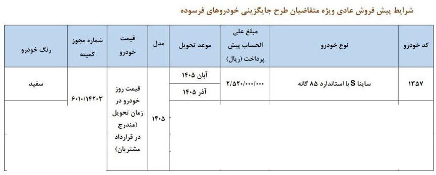 شرایط فروش ساینا S / دی 1404