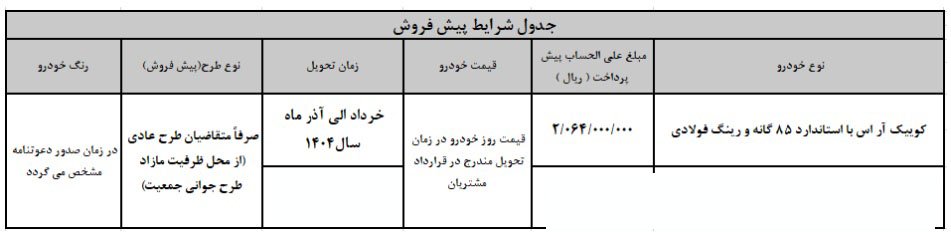 شرایط فروش کوییک R تیپ S / دی 1403