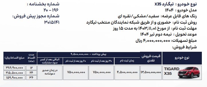 شرایط فروش تیگارد X35 / بهمن 1403