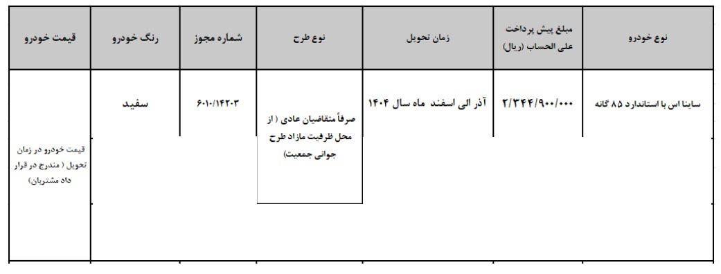 شرایط فروش ساینا S / مرداد 1404