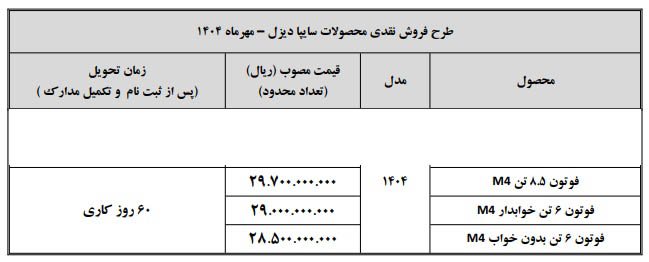 شرایط فروش فوتون‌ M4 / مهر 1404