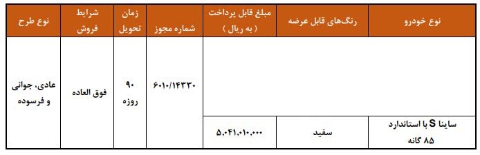 شرایط فروش ساینا S / آبان 1404
