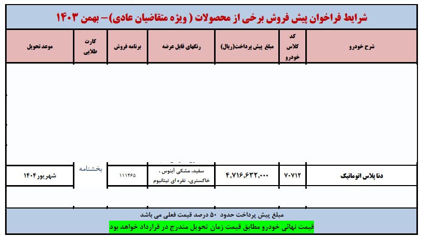 شرایط فروش دنا پلاس توربو اتوماتیک آپشنال / بهمن 1403