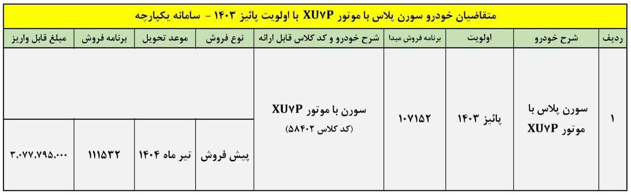شرایط فروش سورن پلاس XU7P / بهمن 1403