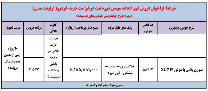 شرایط فروش سورن پلاس XU7P / بهمن 1403