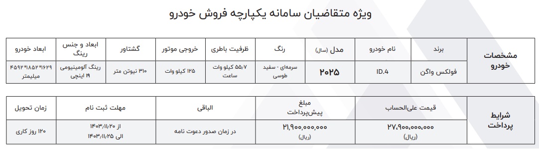 شرایط فروش فولکس واگن ID4 / بهمن 1403