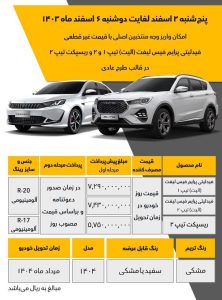 شرایط فروش محصولات بهمن موتور / اسفند 1403