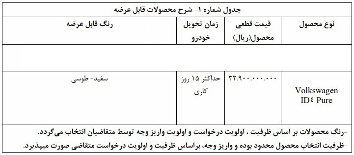 شرایط فروش فولکس واگن ID4 / بهمن 1403