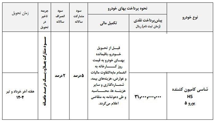 شرایط فروش کشنده فوتون H5 / اسفند 1403