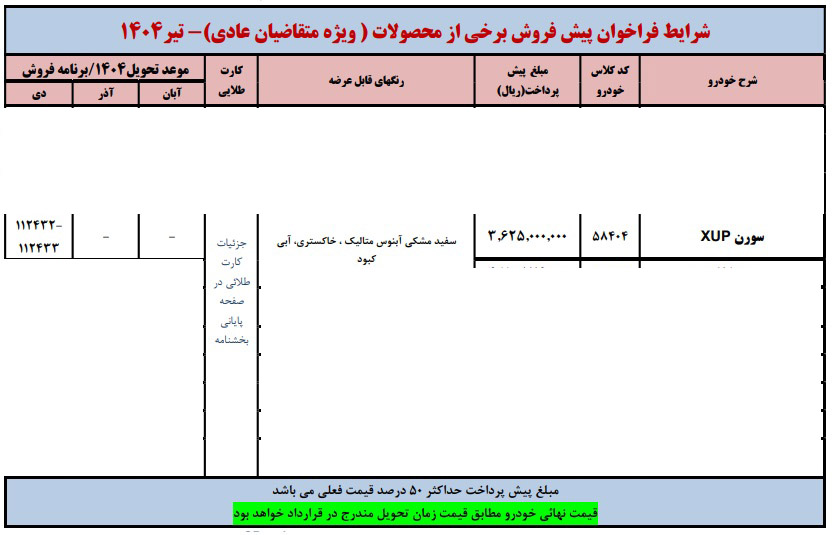 شرایط فروش سورن پلاس XU7P / تیر 1404