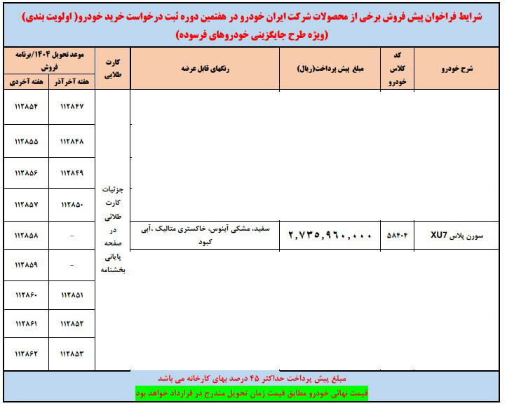شرایط فروش سورن پلاس XU7P / مرداد 1404