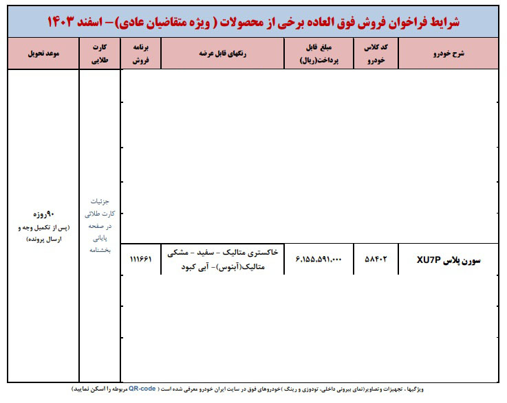 شرایط فروش سورن پلاس XU7P / اسفند 1403