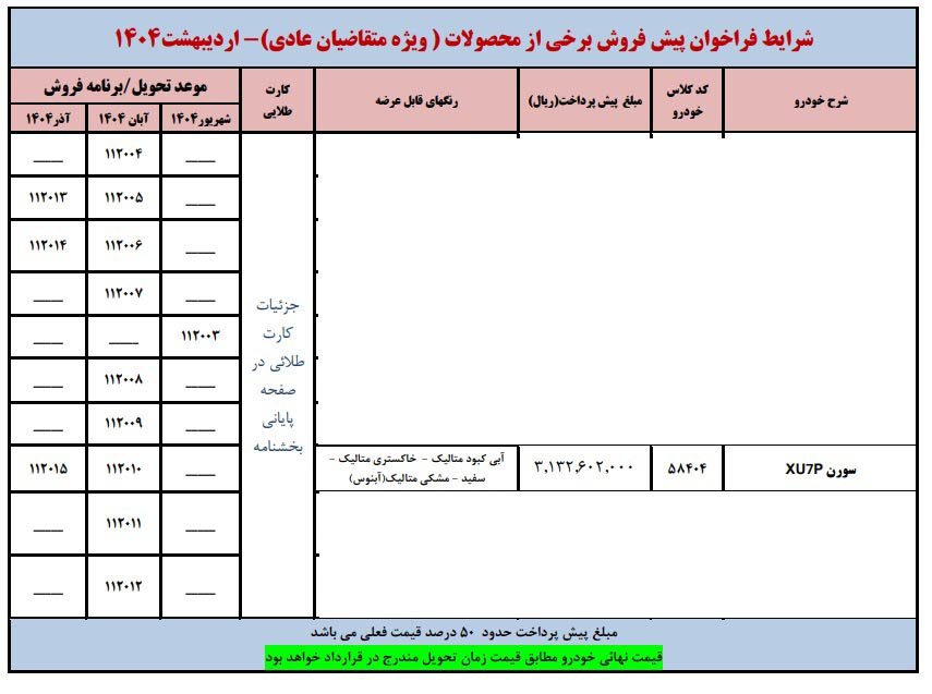 شرایط فروش سورن پلاس XU7P / اردیبهشت 1404