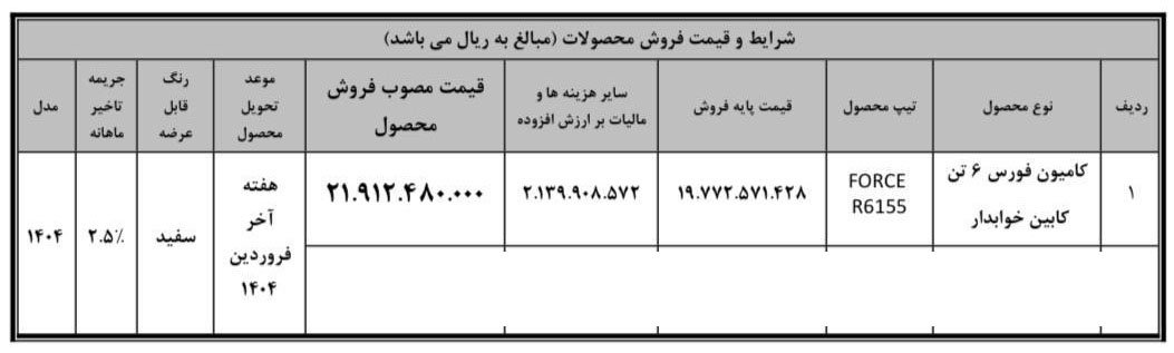شرایط فروش کامیونت فورس / اسفند 1403