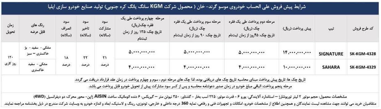 شرایط فروش موسو گرند خان / اسفند 1403