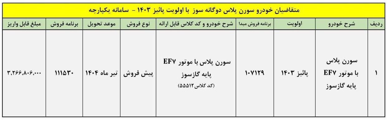 شرایط فروش سورن پلاس دوگانه سوز / بهمن 1403
