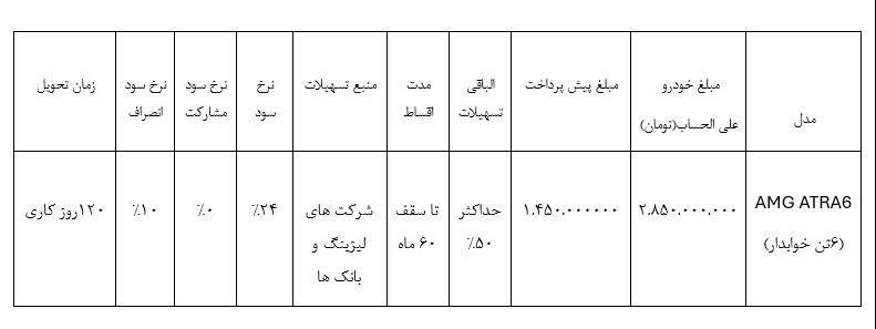 شرایط فروش کامیونت آترا / اسفند 1403