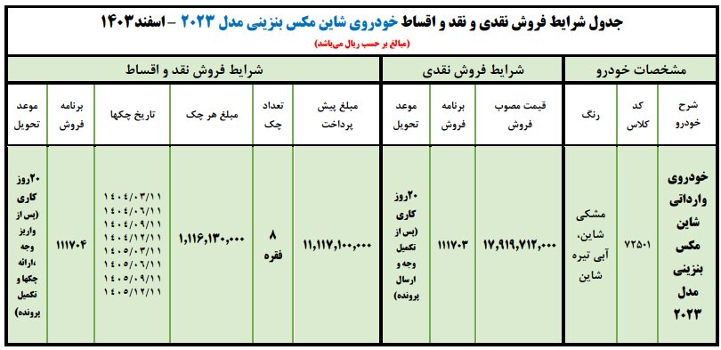 شرایط فروش شاین مکس بنزینی / اسفند 1403