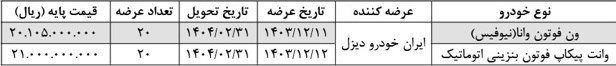 طرح فروش محصولات ایران خودرو دیزل / اسفند 1403