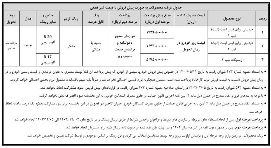 شرایط فروش محصولات بهمن موتور / بهمن 1403